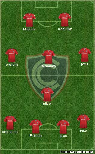 ADFPC Cienciano Formation 2020