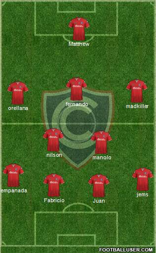 ADFPC Cienciano Formation 2020