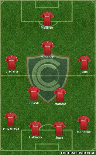 ADFPC Cienciano Formation 2020