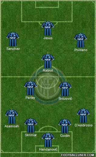 F.C. Internazionale Formation 2020