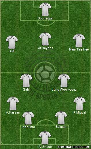 Al-Sadd Sports Club Formation 2020
