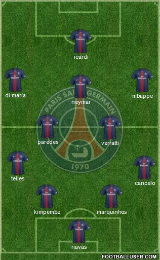 Paris Saint-Germain Formation 2020
