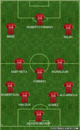 Liverpool Formation 2020