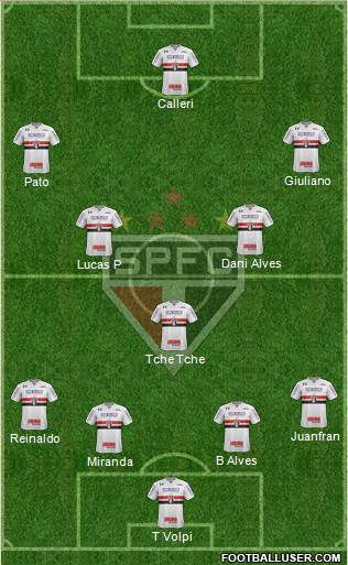 São Paulo FC Formation 2020