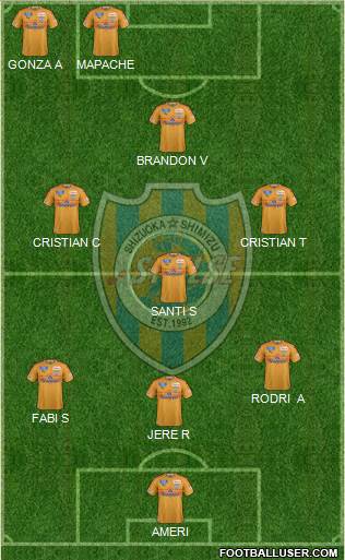 Shimizu S-Pulse Formation 2020
