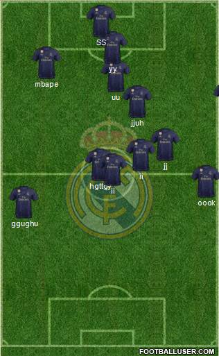 Real Madrid C.F. Formation 2020