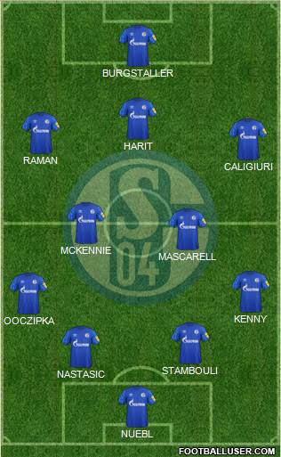 FC Schalke 04 Formation 2020