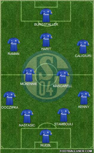 FC Schalke 04 football formation