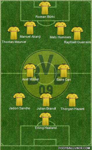 Borussia Dortmund Formation 2020