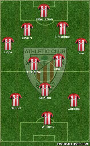 Athletic Club Formation 2020