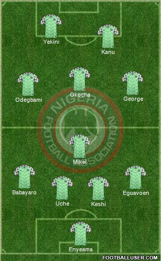 Nigeria 4-1-3-2 football formation