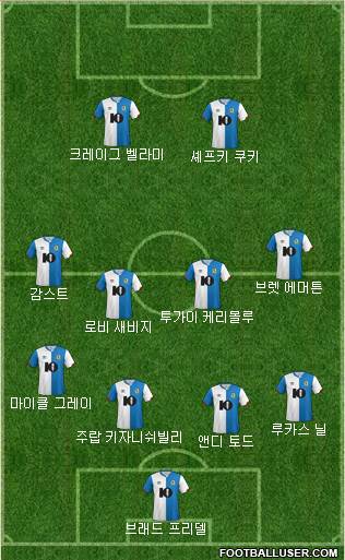 Blackburn Rovers Formation 2020