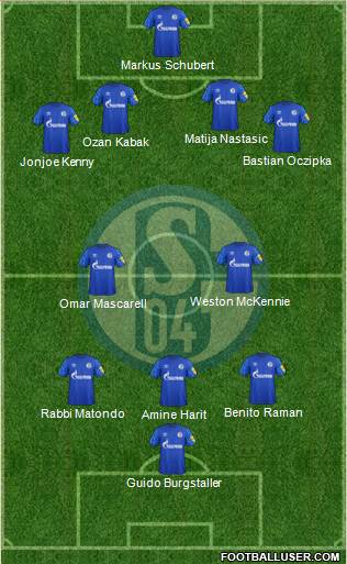 FC Schalke 04 football formation