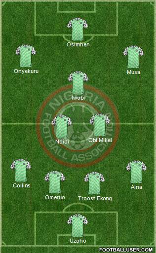 Nigeria Formation 2020