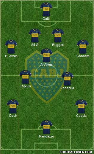 Boca Juniors Formation 2020