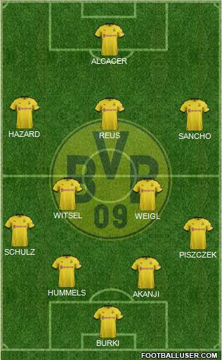 Borussia Dortmund Formation 2020