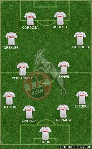 1.FC Köln Formation 2020