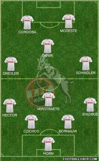 1.FC Köln Formation 2020