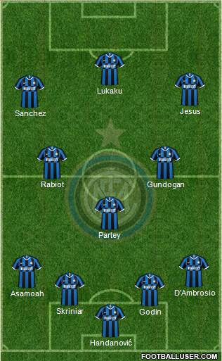 F.C. Internazionale Formation 2020