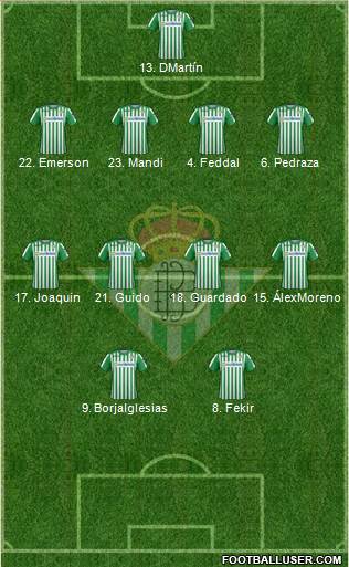 Real Betis B., S.A.D. Formation 2020