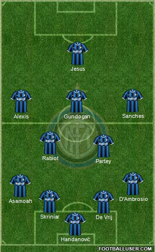 F.C. Internazionale Formation 2020