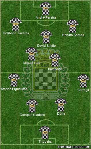 Boavista Futebol Clube - SAD 3-4-1-2 football formation