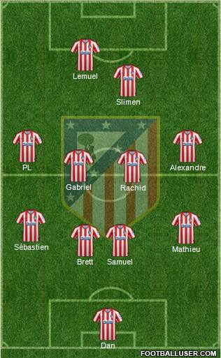 C. Atlético Madrid S.A.D. Formation 2020