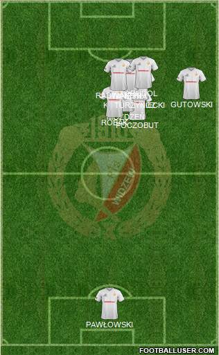 Widzew Lodz Formation 2020