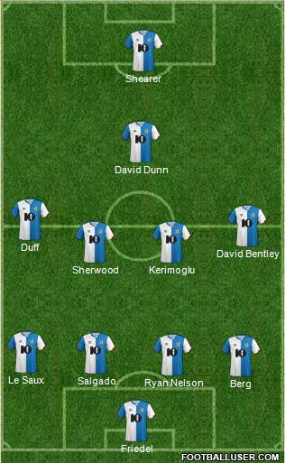 Blackburn Rovers Formation 2020