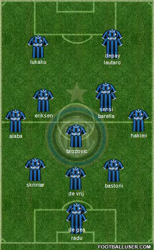 F.C. Internazionale Formation 2020