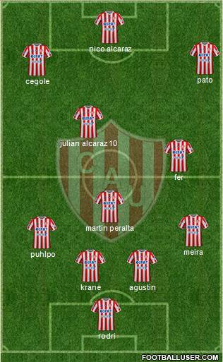 Unión de Santa Fe Formation 2020
