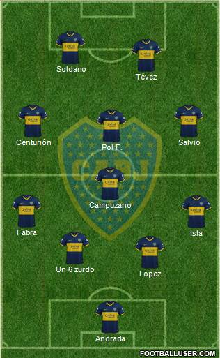 Boca Juniors Formation 2020