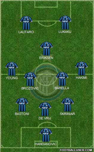 F.C. Internazionale Formation 2020
