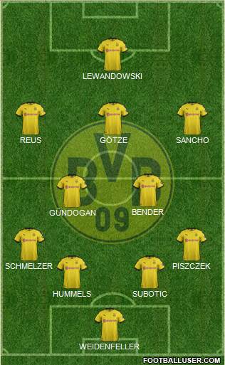 Borussia Dortmund Formation 2020