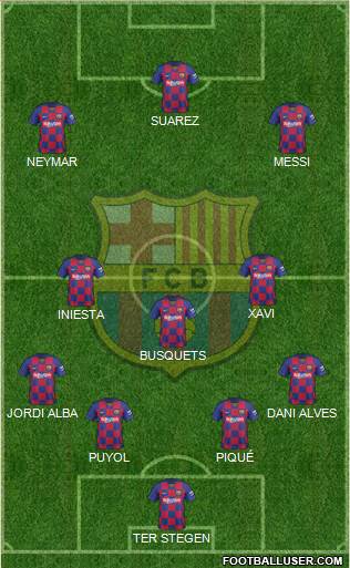 F.C. Barcelona Formation 2020