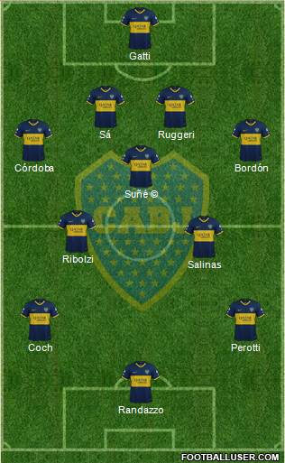 Boca Juniors Formation 2020