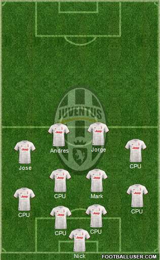 Juventus Formation 2020