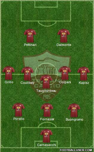 Trapani Formation 2020