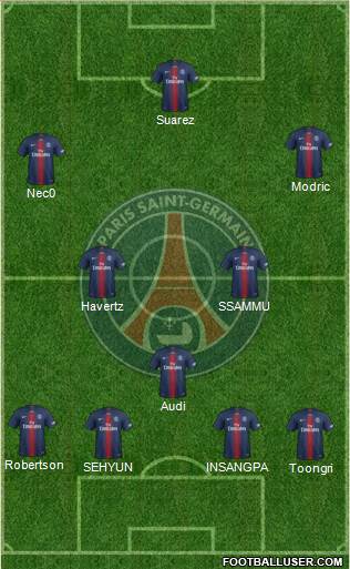 Paris Saint-Germain Formation 2020