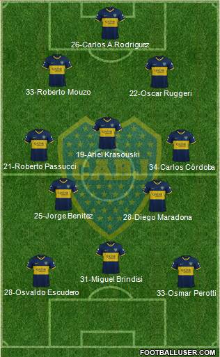 Boca Juniors Formation 2020