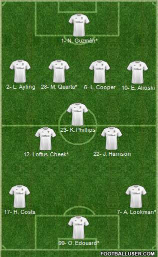 Leeds United Formation 2020
