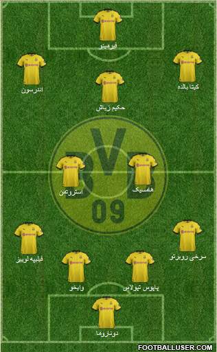 Borussia Dortmund Formation 2020