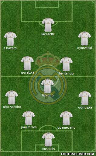 Real Madrid C.F. Formation 2020