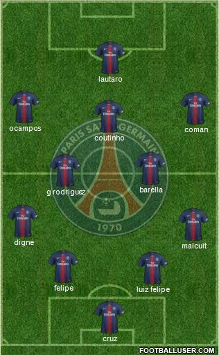 Paris Saint-Germain Formation 2020