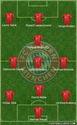 FC Bayern München Formation 2020
