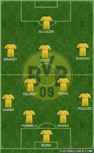 Borussia Dortmund Formation 2020