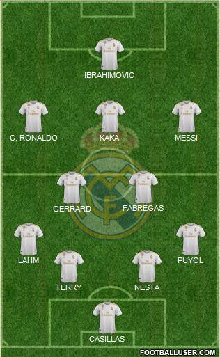 Real Madrid C.F. Formation 2020
