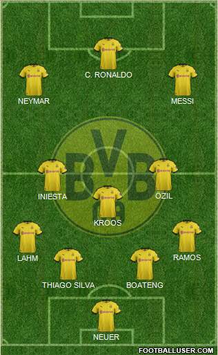 Borussia Dortmund Formation 2020
