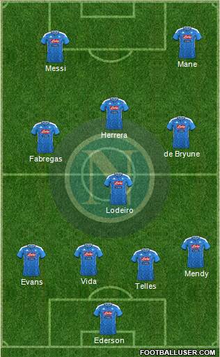 Napoli Formation 2020