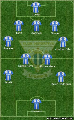 C.D. Leganés S.A.D. football formation